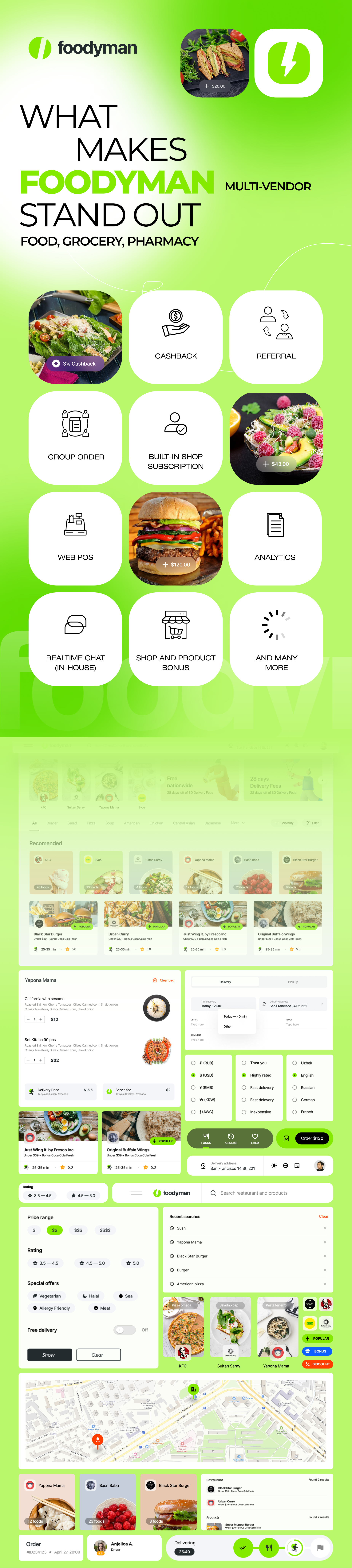 Foodyman - Marché de la commande et de la livraison d'aliments et d'épicerie (site Web et application client (iOS et Android)) - 8